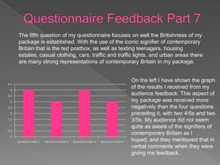 The fifth question of my questionnaire focuses on well the Britishness of my
       package is established. With the use of the iconic signifier of contemporary
       Britain that is the red postbox, as well as texting teenagers, housing
       estates, casual clothing, cars, traffic and traffic lights, and urban areas there
       are many strong representations of contemporary Britain in my package.


                                                                              On the left I have shown the graph
4.5
 4
                                                                              of the results I received from my
3.5
                                                                              audience feedback. This aspect of
 3                                                                            my package was received more
2.5                                                                           negatively than the four questions
 2                                                                            preceding it, with two 4/5s and two
1.5                                                                           3/5s. My audience did not seem
 1
                                                                              quite as aware of the signifiers of
0.5
                                                                              contemporary Britain as I
 0
      Questionnaire 1   Questionnaire 2   Questionnaire 3   Questionnaire 4   hoped, and they mentioned that in
                                                                              verbal comments when they were
                                                                              giving me feedback.
 