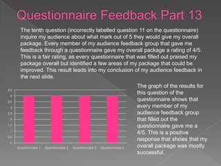 The tenth question (incorrectly labelled question 11 on the questionnaire)
        inquire my audience about what mark out of 5 they would give my overall
        package. Every member of my audience feedback group that gave me
        feedback through a questionnaire gave my overall package a rating of 4/5.
        This is a fair rating, as every questionnaire that was filled out praised my
        package overall but identified a few areas of my package that could be
        improved. This result leads into my conclusion of my audience feedback in
        the next slide.
                                                                              The graph of the results for
4.5
 4
                                                                              this question of the
3.5
                                                                              questionnaire shows that
 3                                                                            every member of my
2.5                                                                           audience feedback group
 2                                                                            that filled out the
1.5                                                                           questionnaire gave me a
 1
                                                                              4/5. This is a positive
0.5
                                                                              response that shows that my
 0
      Questionnaire 1   Questionnaire 2   Questionnaire 3   Questionnaire 4   overall package was mostly
                                                                              successful.
 