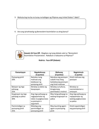 3. Maituturing mo ba na tunay na kaibigan ng Pilipinas ang United States? Bakit?

4. Ano ang ipinahiwatig ng Benevolent Assimilation sa ating bansa?

Gawain 2A Face Off. Magdaos ng isang debate ukol sa “Benevolent
Assimilation Proclamation: Nakabuti o nakasama sa Pilipinas?”
Rubrics: Face Off (Debate)

Pamantayan
Posisyong pinili
20%

Batayan ng mga
pahayag
25%
Kaugnayan ng mga
pahayag sa paksa
30%

Paninnindigan sa
posisyong pinili
25%

Napakahusay
(3 puntos)
Natukoy nang
malinaw ang
kalabasan ng
posiyong pinili
Ibinatay sa datos ng
kasaysayan.
Ang mga pahayag ay
nagpapamalas ng
lubos na pagkaunawa
sa posisyon o
argument
Matatag ang
paninindigan sa
posisyong pinili

Mahusay
(2 puntos)
Natukoy ang posisyon
subalit may ilang
kalalabasang posisyon
ang hindi malinaw
Ibinatay sa kultura,
kinagisnang
paniniwala o instinct
May ilang pahayag na
walang kaugnayan sa
paksa

Nagsisimula
(1 punto)
Hindi malinaw ang
posisyon

May kaunting agamagam sa posisyong
pinili

Hindi napanindigan
ang posisyong pinili

15

Ibinatay sa
nararamdaman o
emosyon
Ang mga pahayag ay
napapamalas ng
walang pagkaunawa
sa paksa

 