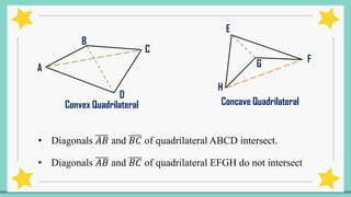 • Diagonals 𝐴𝐵 and 𝐵𝐶 of quadrilateral ABCD intersect.
• Diagonals 𝐴𝐵 and 𝐵𝐶 of quadrilateral EFGH do not intersect
A
B
C
D
Convex Quadrilateral
E
H
F
G
Concave Quadrilateral
 