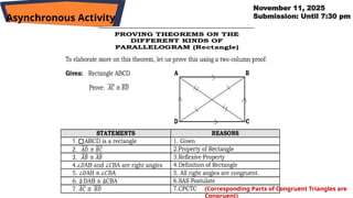 Asynchronous Activity
November 11, 2025
Submission: Until 7:30 pm
(Corresponding Parts of Congruent Triangles are
Congruent)
 