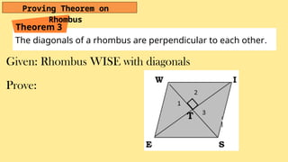 The diagonals of a rhombus are perpendicular to each other.
Theorem 3
Proving Theorem on
Rhombus
Given: Rhombus WISE with diagonals
Prove:
 