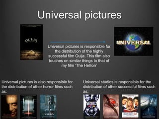 Universal pictures
Universal pictures is also responsible for
the distribution of other horror films such
as:
Universal studios is responsible for the
distribution of other successful films such
as:
Universal pictures is responsible for
the distribution of the highly
successful film Ouija. This film also
touches on similar things to that of
my film ‘The Hellion’
 