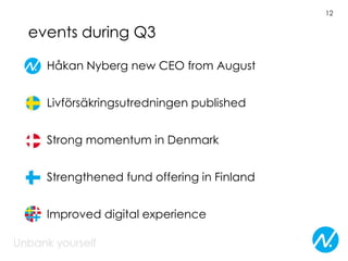 12


events during Q3

• Håkan Nyberg new CEO from August


• Livförsäkringsutredningen published


• Strong momentum in Denmark


• Strengthened fund offering in Finland


• Improved digital experience
 