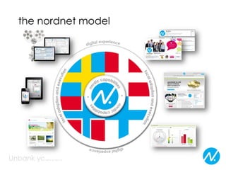 the nordnet model
 