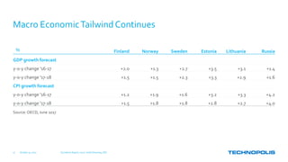 Macro EconomicTailwindContinues
% Finland Norway Sweden Estonia Lithuania Russia
GDP growth forecast
y-o-y change '16-17 +2.0 +1.3 +2.7 +3.5 +3.1 +1.4
y-o-y change '17-18 +1.5 +1.5 +2.3 +3.3 +2.9 +1.6
CPI growth forecast
y-o-y change '16-17 +1.2 +1.9 +1.6 +3.2 +3.3 +4.2
y-o-y change '17-18 +1.5 +1.8 +1.8 +2.8 +2.7 +4.0
October 31, 2017 Q3 Interim Report, 2017 | Keith Silverang, CEO17
Source: OECD, June 2017
 