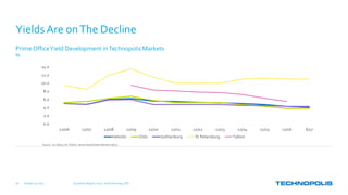 Prime OfficeYield Development inTechnopolis Markets
%
October 31, 2017 Q3 Interim Report, 2017 | Keith Silverang, CEO18
YieldsAre onThe Decline
Source: JLL (8/17), for Tallinn: Seven Real Estate Advisors (8/17)
0.0
2.0
4.0
6.0
8.0
10.0
12.0
14.0
12/06 12/07 12/08 12/09 12/10 12/11 12/12 12/13 12/14 12/15 12/16 6/17
Helsinki Oslo Gothenburg St Petersburg Tallinn
 