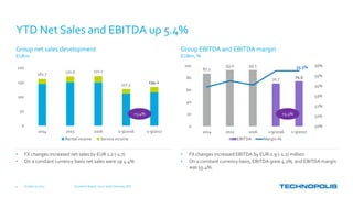 Group net sales development
EURm
YTD Net Sales and EBITDA up 5.4%
• FX changes increased net sales by EUR 1.2 (-1.7)
• On a constant currency basis net sales were up 4.4%
0
50
100
150
200
2014 2015 2016 1-9/2016 1-9/2017
Rental income Service income
161.7 170.6 172.1
127.3
134.2
Group EBITDA and EBITDA margin
EURm, %
• FX changes increased EBITDA by EUR 0.9 (-1.2) million
• On a constant currency basis, EBITDA grew 4.1%, and EBITDA margin
was 55.4%.
October 31, 2017 Q3 Interim Report, 2017 | Keith Silverang, CEO4
87.2
93.0 93.1
70.7
74.5
55.5%
50%
51%
52%
53%
54%
55%
56%
0
20
40
60
80
100
2014 2015 2016 1-9/2016 1-9/2017
EBITDA Margin-%
+5.4% +5.4%
 