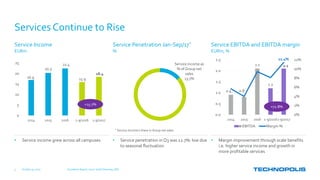 Service Income
EURm
Services Continue to Rise
• Service income grew across all campuses
16.9
20.3
22.4
15.9
18.4
0
5
10
15
20
25
2014 2015 2016 1-9/2016 1-9/2017
Service EBITDA and EBITDA margin
EURm, %
• Margin improvement through scale benefits
i.e. higher service income and growth in
more profitable services
Service Penetration Jan-Sep/17*
%
• Service penetration in Q3 was 12.7%: low due
to seasonal fluctuation
Service income as
% of Group net
sales
13.7%
October 31, 2017 Q3 Interim Report, 2017 | Keith Silverang, CEO5
* Service Income’s share in Group net sales.
+15.7%
0.9 0.8
2.1
1.2
2.1
11.4%
0%
2%
4%
6%
8%
10%
12%
0.0
0.5
1.0
1.5
2.0
2.5
2014 2015 2016 1-9/20161-9/2017
EBITDA Margin-%
+72.8%
 