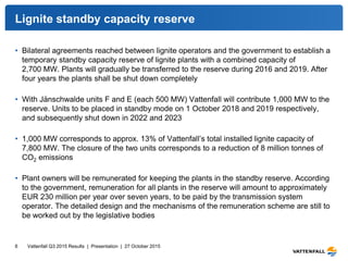 Lignite standby capacity reserve
• Bilateral agreements reached between lignite operators and the government to establish a
temporary standby capacity reserve of lignite plants with a combined capacity of
2,700 MW. Plants will gradually be transferred to the reserve during 2016 and 2019. After
four years the plants shall be shut down completely
• With Jänschwalde units F and E (each 500 MW) Vattenfall will contribute 1,000 MW to the
reserve. Units to be placed in standby mode on 1 October 2018 and 2019 respectively,
and subsequently shut down in 2022 and 2023
• 1,000 MW corresponds to approx. 13% of Vattenfall’s total installed lignite capacity of
7,800 MW. The closure of the two units corresponds to a reduction of 8 million tonnes of
CO2 emissions
• Plant owners will be remunerated for keeping the plants in the standby reserve. According
to the government, remuneration for all plants in the reserve will amount to approximately
EUR 230 million per year over seven years, to be paid by the transmission system
operator. The detailed design and the mechanisms of the remuneration scheme are still to
be worked out by the legislative bodies
Vattenfall Q3 2015 Results | Presentation | 27 October 20156
 