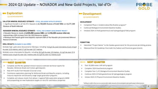 2024 Q3 Update – NOVADOR and New Gold Projects, Val-d’Or
Development
Q3 ACHIEVEMENTS
DEVELOPMENT
➢ Completed Phase 1 Condemnation/Sterilization program*
➢ Continued Biological Environment Baseline Studies
➢ Initiated 2024-25 field geotechnical and hydrogeological field program
PERMITTING
➢ Submitted “Project Notice” to the Quebec government for the provincial permitting process
➢ Obtained final EIS Guidelines from both the Federal and Provincial governments
NEXT QUARTER
➢ Start 50,000-meter infill drill program
➢ Complete 2024 Geochemical program
➢ Complete Year 2 of 3 Biological Environment Baseline Studies
➢ Continue 2024-25 field geotechnical & hydrogeological program
➢ Initiate 2024-25 Physical Environment Baseline Studies
Exploration
Q3 ACHIEVEMENTS
VAL-D’OR MINERAL RESOURCE ESTIMATE – TOTAL, INCLUDING SATELLITE DEPOSITS
➢ Significant Growth in all Val-d’Or Deposits to 6,728,600 Ounces of Gold M&I and 3,277,100
Ounces of Gold Inferred
NOVADOR MINERAL RESOURCE ESTIMATE – TOTAL, FOR CURRENT DEVELOPMENT PROJECT
➢Novador Resource stands at 6,405,000 ounces M&I and 1,550,200 ounces Inferred,
representing a 60% increase from the 2023 Resource Update.
➢Monique and Pascalis gold trend deposits represent 86% of the Novador pit-constrained Mineral
Resource Estimate.
DRILL RESULTS (included in new MRE)
Multiple high- gold zones discovered at Monique, including 14.9 g/t Au over 6.8 metres (Cut); 9.9 g/t
Au over 12.0 metres, and 2.7 g/t Au over 23.7 metres.
Multiple zones intercepted at Beaufor, including 20.2 g/t Au over 3.9 metres , 4.1 g/t Au over 17.4
metres (cut); 4.6 g/t Au over 26.7 metres and 14.5 g/t Au over 4.2 metres (cut)
NEXT QUARTER
➢ Complete and file the updated mineral resource estimate technical reports for
Novador, McKenzie Break and Croinor gold deposits
➢ New drill results from Novador (Courvan area)
➢ Commence exploration planning for McKenzie Break and Beaufor projects, including
resource expansion and discovery-stage target generation programs
➢ Complete and release results from phase 1 regional field exploration programs (MMI
and prospecting) on new Exploration targets on Val-d’Or and Detour properties
4
*drilling to confirm there are no economically viable amounts ofminerals/goldunderneath project infrastructures
 