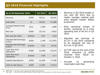 19
Q3 2016 Financial Highlights
As at 30 September 2016 Q3 2016 Q3 2015
Revenue $'000 55,511 56,452
Gold Sales oz 45,361 51,898
Average Realized Gold
Price
$/oz 1,286 1,088
Net Loss $’000 23,110 6,832
Net Loss per share $/share 0.07 0.03
Adjusted Net Earnings/
(Loss)1 $’000 1,148 (11,205)
Adjusted Net Earnings/
(Loss)1 $/share 0.01 (0.04)
Cash Flow from
Operations
$'000 21,500 43,223
Cash Flow from
Operations
$/share 0.06 0.17
Capital Expenditures $'000 21,656 17,789
Cash & Cash Equivs. $'000 17,494 27,673
NYSE: GSS
TSX: GSC
• Revenue in Q3 2016 largely in
line with Q3 2015 due to
higher average realized gold
price despite weaker Wassa
production
• Mine operating margin of
$5.8m, compared to a mine
operating loss of $4.3m in Q3
2015
• Adjusted net earnings of
$1.1m in Q3 2016 compared
to an adjusted net loss of
$11.2m in Q3 2015
• $17.5M cash at the end of Q3
2016, exclusive of $20m
received from RGLD on
October 3, 2016
• Focused on generating
meaningful cash flow
1. See note on slide 2 regarding Non-GAAP Financial Measures
2. Equal to Cash provided by operations before changes in working capital, a Non-GAAP financial measure, see slide 2.
 