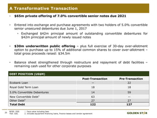 • $65m private offering of 7.0% convertible senior notes due 2021
• Entered into exchange and purchase agreements with two holders of 5.0% convertible
senior unsecured debentures due June 1, 2017
• Exchanged $42m principal amount of outstanding convertible debentures for
$42m principal amount of newly issued notes
• $30m underwritten public offering – plus full exercise of 30-day over-allotment
option to purchase up to 15% of additional common shares to cover over-allotment –
total gross proceeds raised: $34.5m
• Balance sheet strengthened through restructure and repayment of debt facilities –
remaining cash used for other corporate purposes
20
A Transformative Transaction
NYSE: GSS
TSX: GSC
DEBT POSITION (US$M)
Post-Transaction Pre-Transaction
Ecobank Loan -- 22
Royal Gold Term Loan 18 18
5.0% Convertible Debentures 14 59
New Convertible Debt1
63 --
Other Debt2
27 27
Total Debt 122 127
1. Face value including fees
2. Includes equipment financing loans, finance leases and vendor agreement
 