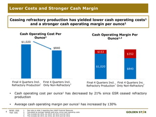 6
Lower Costs and Stronger Cash Margin
Ceasing refractory production has yielded lower cash operating costs1
and a stronger cash operating margin per ounce1
NYSE: GSS
TSX: GSC
1. See note on slide 2 regarding Non-GAAP Financial Measures
2. Calculated as average realized gold price minus cash operating costs
3. This includes Q4 2014, Q1 2015, Q2 2015 and Q3 2015
4. This includes Q4 2015, Q1 2016, Q2 2016 and Q3 2016
$1,020
$840
Final 4 Quarters Incl.
Refractory Production
First 4 Quarters Incl.
Only Non-Refractory
Cash Operating Cost Per
Ounce1
$1,020
$840
$153
$352
Final 4 Quarters Incl.
Refractory Production
First 4 Quarters Inc
Only Non-Refractory
Cash Operating Margin Per
Ounce1,2
3 4 3
• Cash operating cost per ounce1 has decreased by 21% since GSR ceased refractory
production
• Average cash operating margin per ounce1 has increased by 130%
4
 