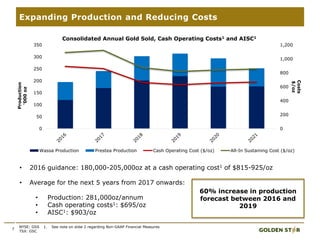 7
Expanding Production and Reducing Costs
• 2016 guidance: 180,000-205,000oz at a cash operating cost1 of $815-925/oz
• Average for the next 5 years from 2017 onwards:
• Production: 281,000oz/annum
• Cash operating costs1: $695/oz
• AISC1: $903/oz
NYSE: GSS
TSX: GSC
60% increase in production
forecast between 2016 and
2019
1. See note on slide 2 regarding Non-GAAP Financial Measures
0
200
400
600
800
1,000
1,200
0
50
100
150
200
250
300
350
Costs
$/oz
Production
'000oz
Consolidated Annual Gold Sold, Cash Operating Costs1 and AISC1
Wassa Production Prestea Production Cash Operating Cost ($/oz) All-In Sustaining Cost ($/oz)
 
