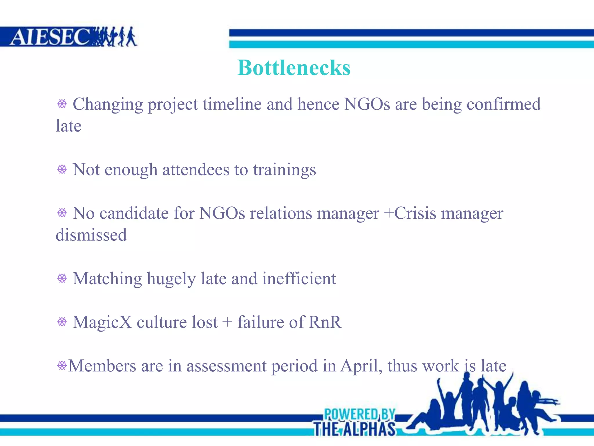 Bottlenecks
Changing project timeline and hence NGOs are being confirmed
late
Not enough attendees to trainings
No candidate for NGOs relations manager +Crisis manager
dismissed
Matching hugely late and inefficient
MagicX culture lost + failure of RnR
Members are in assessment period in April, thus work is late
 