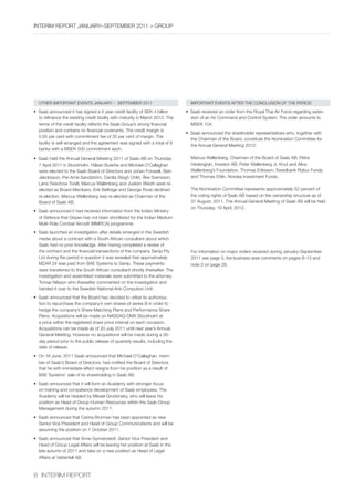 InterIm rePOrt january–sePtember 2011 > GrOuP




  Other ImPOrtant events january – sePtember 2011                                  ImPOrtant events aFter the COnClusIOn OF the PerIOD

•		Saab	announced	it	has	signed	a	5	year	credit	facility	of	SEK	4	billion	       •		Saab	received	an	order	from	the	Royal	Thai	Air	Force	regarding	exten-
   to	refinance	the	existing	credit	facility	with	maturity	in	March	2012.	The	      sion of an air Command and Control system. the order amounts to
   terms of the credit facility reflects the saab Group’s strong financial          mseK 104.
   position and contains no financial covenants. the credit margin is
                                                                                 •		Saab	announced	the	shareholder	representatives	who,	together	with	
   0.65 per cent with commitment fee of 35 per cent of margin. the
                                                                                    the Chairman of the board, constitute the nomination Committee for
   facility is self-arranged and the agreement was signed with a total of 8
                                                                                    the annual General meeting 2012:
   banks with a mseK 500 commitment each.

•		Saab	held	the	Annual	General	Meeting	2011	of	Saab	AB	on	Thursday	               marcus Wallenberg, Chairman of the board of saab ab, Petra
   7 april 2011 in stockholm. håkan buskhe and michael O’Callaghan                 hedengran, Investor ab, Peter Wallenberg jr, Knut and alice
   were elected to the saab board of Directors and johan Forssell, sten            Wallenberg’s Foundation, thomas eriksson, swedbank robur Funds
   jakobsson, Per-arne sandström, Cecilia stegö Chilò, Åke svensson,               and thomas ehlin, nordea Investment Funds.
   lena treschow torell, marcus Wallenberg and joakim Westh were re-
   elected as board members. erik belfrage and George rose declined                The	Nomination	Committee	represents	approximately	52	percent	of	
   re-election. marcus Wallenberg was re-elected as Chairman of the                the voting rights of saab ab based on the ownership structure as of
   board of saab ab.                                                               31 august, 2011. the annual General meeting of saab ab will be held
                                                                                   on thursday, 19 april, 2012.
•		Saab	announced	it	had	received	information	from	the	Indian	Ministry	
   of Defence that Gripen has not been shortlisted for the Indian medium
   multi-role Combat aircraft (mmrCa) programme.
•		Saab	launched	an	investigation	after	details	emerged	in	the	Swedish	
   media about a contract with a south african consultant about which
   saab had no prior knowledge. after having completed a review of
   the contract and the financial transactions of the company sanip Pty          				For	information	on	major	orders	received	during	January–September	
   Ltd	during	the	period	in	question	it	was	revealed	that	approximately	             2011 see page 3, the business area comments on pages 9–13 and
   mZar 24 was paid from bae systems to sanip. these payments                      note 3 on page 28.
   were transferred to the south african consultant shortly thereafter. the
   investigation and assembled materials were submitted to the attorney
   tomas nilsson who thereafter commented on the investigation and
   handed it over to the swedish national anti-Corrpution unit.
•		Saab	announced	that	the	Board	has	decided	to	utilize	its	authoriza-
   tion to repurchase the company’s own shares of series b in order to
   hedge the company’s share matching Plans and Performance share
   Plans. acquisitions will be made on nasDaQ OmX stockholm at
   a price within the registered share price interval on each occasion.
   Acquisitions	can	be	made	as	of	20	July	2011	until	next	year’s	Annual	
   General meeting. however no acquisitions will be made during a 30-
   day period prior to the public release of quarterly results, including the
   date of release.
•		On	16	June,	2011	Saab	announced	that	Michael	O’Callaghan,	mem-
   ber of saab’s board of Directors, had notified the board of Directors
   that he with immediate effect resigns from his position as a result of
   bae systems’ sale of its shareholding in saab ab.
•		Saab	announced	that	it	will	form	an	Academy	with	stronger	focus	
   on training and competence development of saab employees. the
   academy will be headed by mikael Grodzinsky, who will leave his
   position as head of Group human resources within the saab Group
   management during the autumn 2011.
•		Saab	announced	that	Carina	Brorman	has	been	appointed	as	new	
   senior vice President and head of Group Communications and will be
   assuming the position on 1 October 2011.
•		Saab	announced	that	Anne	Gynnerstedt,	Senior	Vice	President	and	
   head of Group legal affairs will be leaving her position at saab in the
   late autumn of 2011 and take on a new position as head of legal
   affairs at vattenfall ab.



8 InterIm rePOrt
 