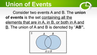 Q3_Sample Events, Intersection, Union, Complement of Events....pptx