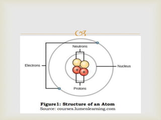 Q3 Science Week 3-4 power point presentation.pptx