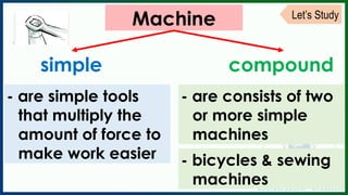Introducrtion to Six Simple Machines for ^th Grade, Simply explained | PPTX