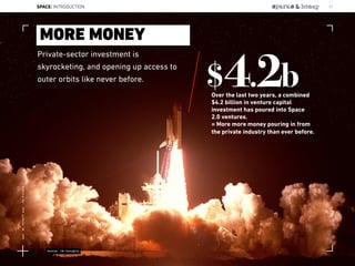 Private-sector investment is
skyrocketing, and opening up access to
outer orbits like never before.  
MORE MONEY
$4.2bOver the last two years, a combined
$4.2 billion in venture capital
investment has poured into Space
2.0 ventures.
= More more money pouring in from
the private industry than ever before.
Source: CB Insights
SPACE: INTRODUCTION 11
Lat:40.7574377Lon:-73.9754319
 