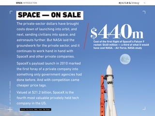 The private-sector dollars have brought
costs down of launching into orbit, and
next, sending civilians into space, and
astronauts further. But NASA laid the
groundwork for the private sector, and it
continues to work hand in hand with
SpaceX and other private companies.
SpaceX’s payload launch in 2010 marked
the ﬁrst foray of a private company into
something only government agencies had
done before. And with competition came
cheaper price tags.
Valued at $21.2 billion, SpaceX is the
fourth most valuable privately held tech
company in the US.
SPACE — ON SALE
$440mCost of the ﬁrst ﬂight of SpaceX’s Falcon 9
rocket: $440 million — a third of what it would
have cost NASA. - Air Force, NASA study
Source: Air Force, NASA, Time, The Verge
SPACE: INTRODUCTION
Lat:40.7574377Lon:-73.9754319
14
 