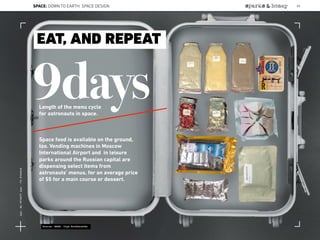 EAT, AND REPEAT
9daysLength of the menu cycle
for astronauts in space.
Source: NASA; Olga Bochkarevka
Space food is available on the ground,
too. Vending machines in Moscow
International Airport and in leisure
parks around the Russian capital are
dispensing select items from
astronauts’ menus, for an average price
of $5 for a main course or dessert.
SPACE: DOWN TO EARTH: SPACE DESIGN 58
Lat:40.7574377Lon:-73.9754319
 