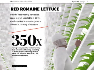 Was the ﬁrst freshly harvested
space-grown vegetable in 2015,
which marked a massive growth
in vertical farming innovation.
RED ROMAINE LETTUCE
350XMore greens grown by vertical farming
than conventional farming, according
to Plenty, a vertical farming startup
which has attracted more than $200
million in investments.
Source: NASA; Business Insider
SPACE: DOWN TO EARTH: SPACE DESIGN 59
Lat:40.7574377Lon:-73.9754319
 