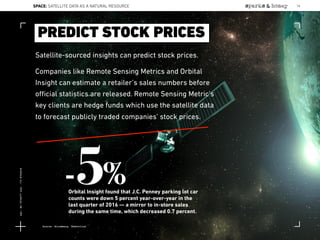 Satellite-sourced insights can predict stock prices.
Companies like Remote Sensing Metrics and Orbital
Insight can estimate a retailer’s sales numbers before
oﬃcial statistics are released. Remote Sensing Metric’s
key clients are hedge funds which use the satellite data
to forecast publicly traded companies’ stock prices.
PREDICT STOCK PRICES
-5%Orbital Insight found that J.C. Penney parking lot car
counts were down 5 percent year-over-year in the
last quarter of 2016 — a mirror to in-store sales
during the same time, which decreased 0.7 percent.
Source: Bloomberg; TheOutline
SPACE: SATELLITE DATA AS A NATURAL RESOURCE 78
Lat:40.7574377Lon:-73.9754319
 