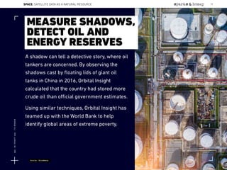 A shadow can tell a detective story, where oil
tankers are concerned. By observing the
shadows cast by ﬂoating lids of giant oil
tanks in China in 2016, Orbital Insight
calculated that the country had stored more
crude oil than oﬃcial government estimates.
Using similar techniques, Orbital Insight has
teamed up with the World Bank to help
identify global areas of extreme poverty.
MEASURE SHADOWS,
DETECT OIL AND
ENERGY RESERVES
Source: Bloomberg
SPACE: SATELLITE DATA AS A NATURAL RESOURCE 79
Lat:40.7574377Lon:-73.9754319
 