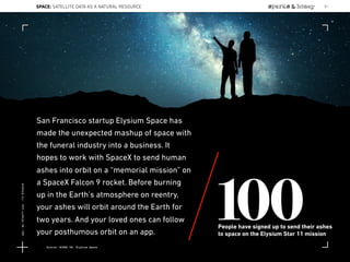 San Francisco startup Elysium Space has
made the unexpected mashup of space with
the funeral industry into a business. It
hopes to work with SpaceX to send human
ashes into orbit on a “memorial mission” on
a SpaceX Falcon 9 rocket. Before burning
up in the Earth’s atmosphere on reentry,
your ashes will orbit around the Earth for
two years. And your loved ones can follow
your posthumous orbit on an app.
100People have signed up to send their ashes
to space on the Elysium Star 11 mission
Source: WIRED UK; Elysium Space
SPACE: SATELLITE DATA AS A NATURAL RESOURCE 91
Lat:40.7574377Lon:-73.9754319
 