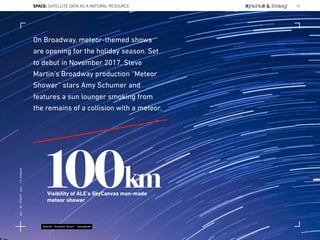 100kmVisibility of ALE’s SkyCanvas man-made
meteor shower
On Broadway, meteor-themed shows
are opening for the holiday season. Set
to debut in November 2017, Steve
Martin’s Broadway production “Meteor
Shower” stars Amy Schumer and
features a sun lounger smoking from
the remains of a collision with a meteor.
Source: Science Alert; Instagram
SPACE: SATELLITE DATA AS A NATURAL RESOURCE 93
Lat:40.7574377Lon:-73.9754319
 