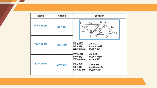Q3T3.2_Solving Corresponding Parts of Congruent Triangles.pdf