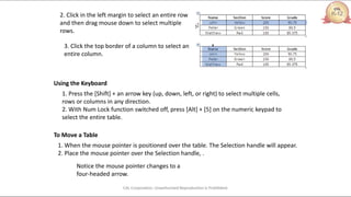 MS Word Tables | PPTX | Desktop Publishing | Computer Software and ...