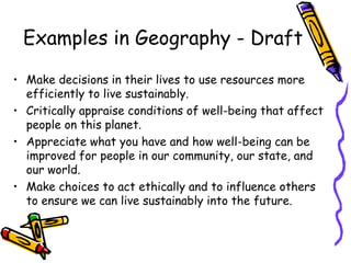 Examples in Geography - Draft
• Make decisions in their lives to use resources more
efficiently to live sustainably.
• Critically appraise conditions of well-being that affect
people on this planet.
• Appreciate what you have and how well-being can be
improved for people in our community, our state, and
our world.
• Make choices to act ethically and to influence others
to ensure we can live sustainably into the future.
 