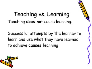 Teaching vs. Learning
Teaching does not cause learning.
Successful attempts by the learner to
learn and use what they have learned
to achieve causes learning
 