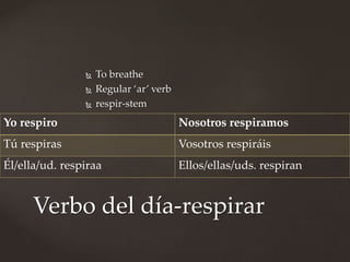 Verbo del día-respirar
 To breathe
 Regular ‘ar’ verb
 respir-stem
Yo respiro Nosotros respiramos
Tú respiras Vosotros respiráis
Él/ella/ud. respiraa Ellos/ellas/uds. respiran
 