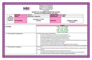 Republic of the Philippines
Department of Education
Region IV –CALABARZON
Division Of Antipolo City
District II-B
KNIGHTS OF COLUMBUS ELEMENTARY SCHOOL
(Enclosure to DepEd Order No. 42.s.2016)
Pang-
araw-araw
na Tala sa
Pagtuturo
BAITANG Grade 6 ASIGNATURA: English,
GURO Marieneth E. Alejandro MARKAHAN: THIRD
PETSA/ORAS
November 13, 2018
Tuesday SINURI NI: TERESA O. AMIDO
Principal I
I. LAYUNIN
English
6:20 – 7:10 6 LOVE
7:40 – 8:30 6 JOY
8:40 – 9:30 6 FAITH
9:40 – 10:30 6 peace
10:30-11:20 6 hope
A. Pamantayang Pangnilalaman The learnerdemonstratesunderstanding...
• of variousverbal elementsinorallycommunicatinginformation
• of variousnon-verbalelementsinorallycommunicatinginformation
• that Englishlanguage isstresstimedtosupportcomprehension
• of texttypestolistenfordifferentpurposesfromavarietyof texts
• of figurative language,wordrelationshipsandnuancesinwordmeaningstodevelopwordconsciousness
• of various linguisticsnodestocomprehendvarioustexts
• of writingstylestocomprehendthe author’smessage
• of the conventionsof standardEnglishgrammarandusage whenwritingorspeaking
• of the formsand conventionsof print,non-print,anddigitalmaterialstounderstandvariousviewingtexts
B. Pamantayang Pangganap The learner…
• orallycommunicatesinformation,opinions,andideaseffectivelytodifferentaudiencesusingavarietyof
literaryactivities
• readswithsufficientaccuracyand fluencytosupportcomprehension
• useslinguisticcuestoeffectivelyconstructmeaningfromavarietyof textsfora varietyof purposes
• usesliteral informationfromtextsheardtoconstructanappropriate feedback
 