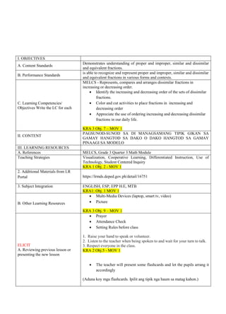 I. OBJECTIVES
A. Content Standards
Demonstrates understanding of proper and improper, similar and dissimilar
and equivalent fractions.
B. Performance Standards
is able to recognize and represent proper and improper, similar and dissimilar
and equivalent fractions in various forms and contexts.
C. Learning Competencies/
Objectives Write the LC for each
MELCS - Represents, compares and arranges dissimilar fractions in
increasing or decreasing order.
 Identify the increasing and decreasing order of the sets of dissimilar
fractions.
 Color and cut activities to place fractions in increasing and
decreasing order
 Appreciate the use of ordering increasing and decreasing dissimilar
fractions in our daily life.
KRA 3 Obj. 7 – MOV 1
II. CONTENT
PAGSUNOD-SUNOD SA DI MANAGSAMANG TIPIK GIKAN SA
GAMAY HANGTOD SA DAKO O DAKO HANGTOD SA GAMAY
PINAAGI SA MODELO
III. LEARNING RESOURCES
A. References MELCS, Grade 3 Quarter 3 Math Module
Teaching Strategies Visualization, Cooperative Learning, Differentiated Instruction, Use of
Technology, Student Centered Inquiry
KRA 1 Obj. 2 - MOV 1
2. Additional Materials from LR
Portal https://lrmds.deped.gov.ph/detail/16751
3. Subject Integration ENGLISH, ESP, EPP H.E, MTB
KRA1: Obj. 1 MOV 1
B. Other Learning Resources
 Multi-Media Devices (laptop, smart tv, video)
 Picture
KRA 3 Obj. 9 – MOV 1
ELICIT
A. Reviewing previous lesson or
presenting the new lesson
 Prayer
 Attendance Check
 Setting Rules before class
1. Raise your hand to speak or volunteer.
2. Listen to the teacher when being spoken to and wait for your turn to talk.
3. Respect everyone in the class.
KRA 2 Obj.5 - MOV 1
 The teacher will present some flashcards and let the pupils arrang it
accordingly
(Aduna koy mga flashcards. Ipilit ang tipik nga haum sa matag kahon.)
 
