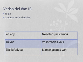 Verbo del día: IR
• To go
• Irregular verb: think irV
Yo voy Nosotros/as vamos
Tú vas Vosotros/as vais
Él/ella/ud. va Ellos/ellas/uds van
 