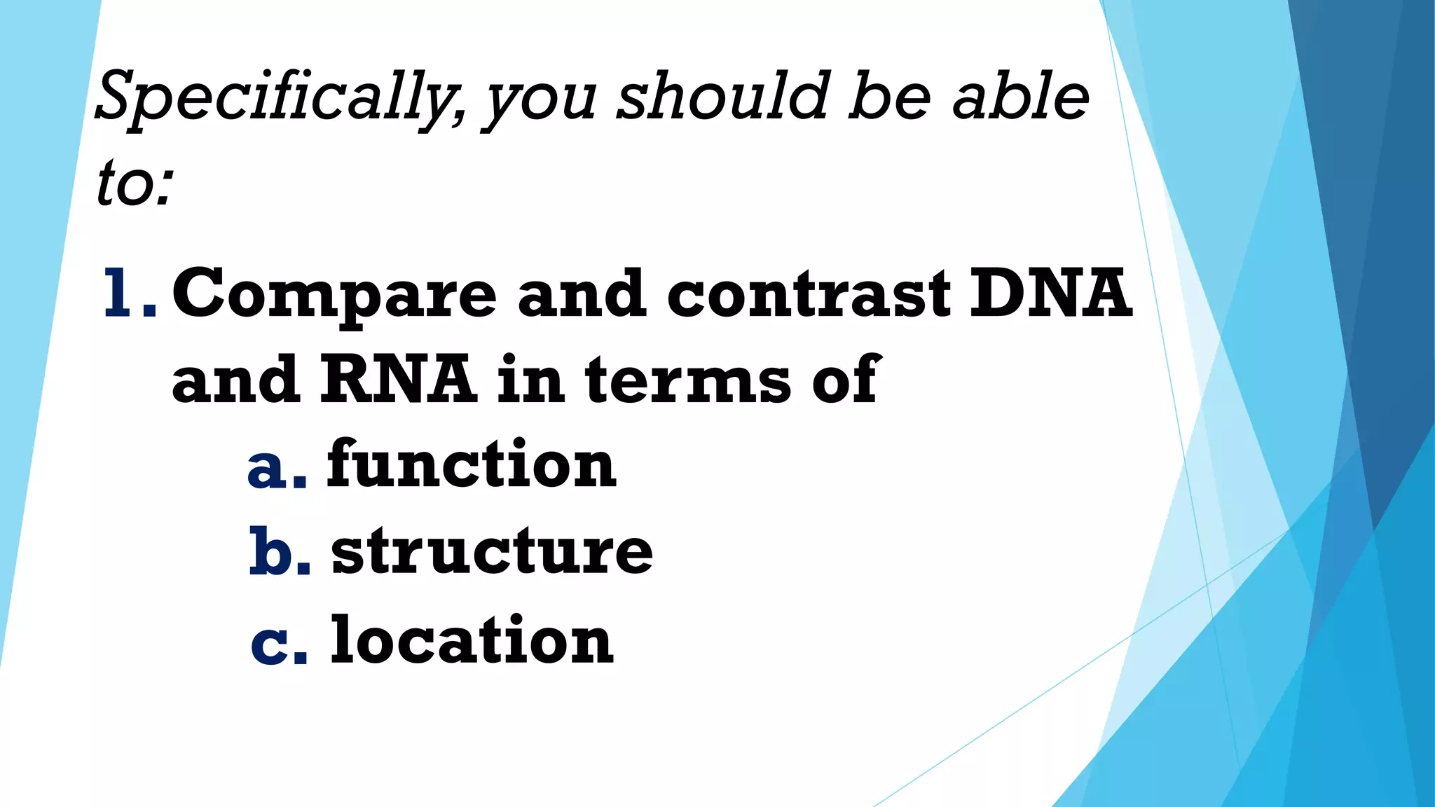 Specifically, you should be able
to:
Compare and contrast DNA
and RNA in terms of
a. function
b. structure
c. location
1.
 