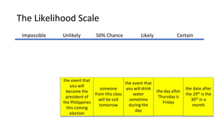Probability Grade 10 Third Quarter Lessons | PPTX