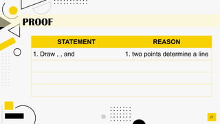 SLIDESMANIA.C
21
PROOF
STATEMENT REASON
1. Draw , , and 1. two points determine a line
 
