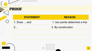 SLIDESMANIA.C
22
PROOF
STATEMENT REASON
1. Draw , , and 1. two points determine a line
2. , 2. By construction
 