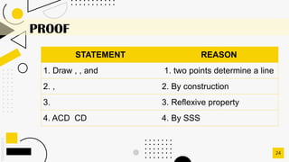 SLIDESMANIA.C
24
PROOF
STATEMENT REASON
1. Draw , , and 1. two points determine a line
2. , 2. By construction
3. 3. Reflexive property
4. ACD CD 4. By SSS
 