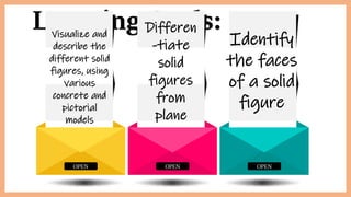 Learning Goals:
Visualize and
describe the
different solid
figures, using
various
concrete and
pictorial
models
Differen
-tiate
solid
figures
from
plane
Identify
the faces
of a solid
figure
OPEN OPEN OPEN
 