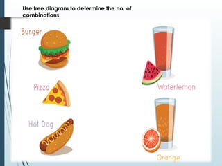 Use tree diagram to determine the no. of
combinations
 