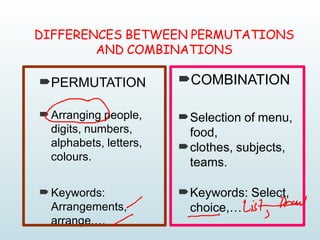 DIFFERENCES BETWEEN PERMUTATIONS
AND COMBINATIONS
PERMUTATION
Arranging people,
digits, numbers,
alphabets, letters,
colours.
Keywords:
Arrangements,
arrange,…
COMBINATION
Selection of menu,
food,
clothes, subjects,
teams.
Keywords: Select,
choice,…
 