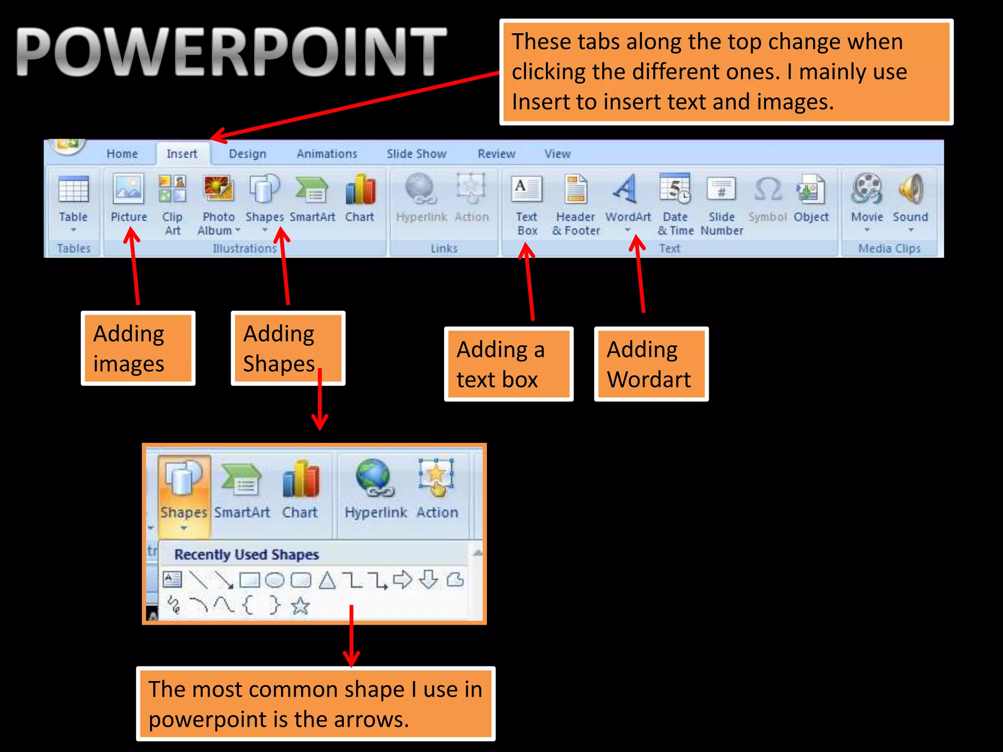 These tabs along the top change when
                                     clicking the different ones. I mainly use
                                     Insert to insert text and images.




Adding      Adding
                               Adding a       Adding
images      Shapes
                               text box       Wordart




    The most common shape I use in
    powerpoint is the arrows.
 