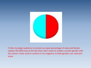 I'd like my target audience to contain an equal percentage of male and female
readers (50-50%) due to the fact that I don’t want to isolate a certain gender with
the colours I have used or content in my magazine so both genders can read and
enjoy.

 